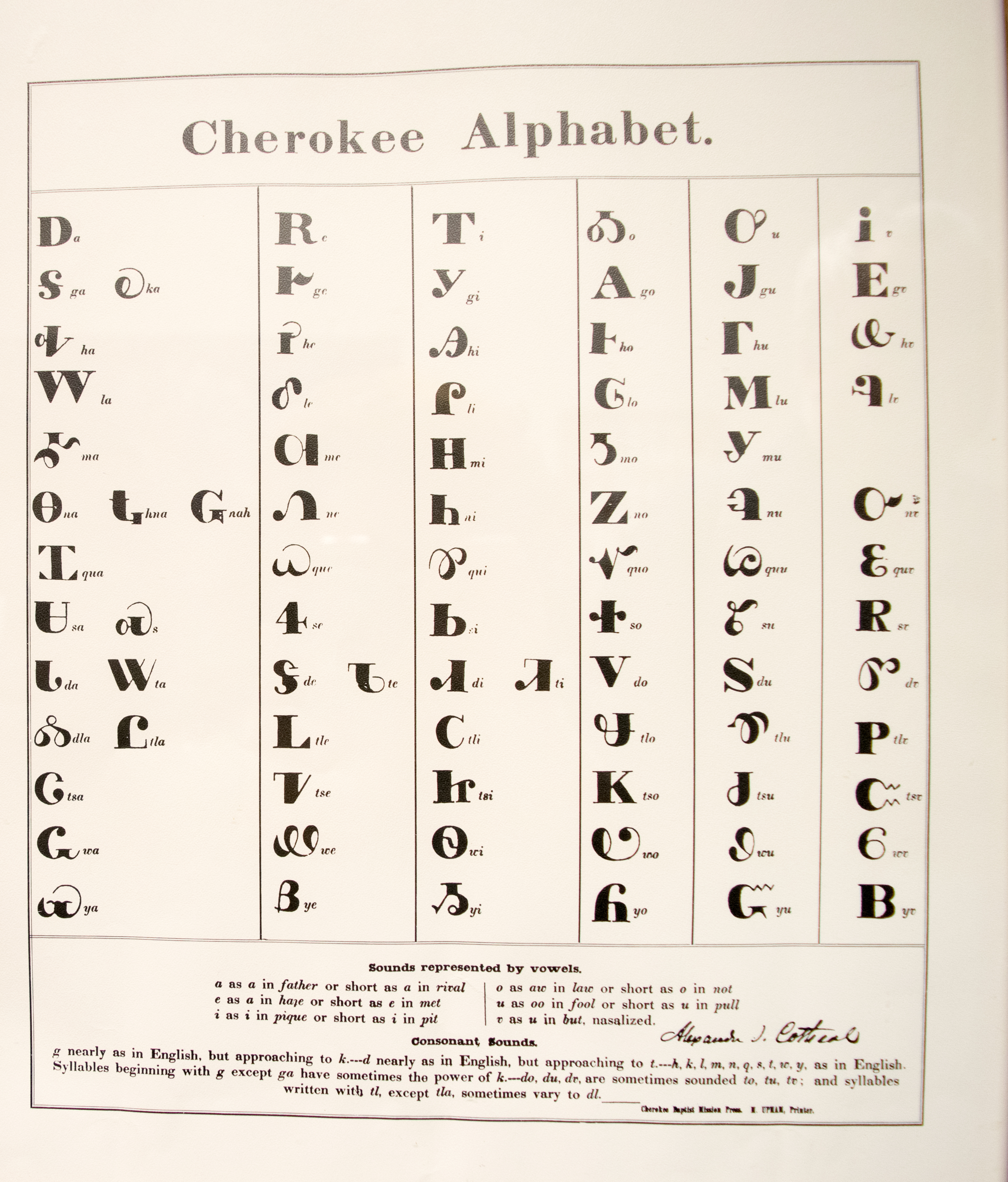 Cherokee Alphbet on Display Oakville Indian Mounds Museum